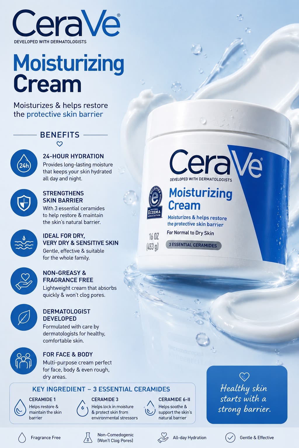 مرطوب کننده کاسه ای سراوی Cerave حجم ۳۴۰گرم‌ مناسب پوست خشک